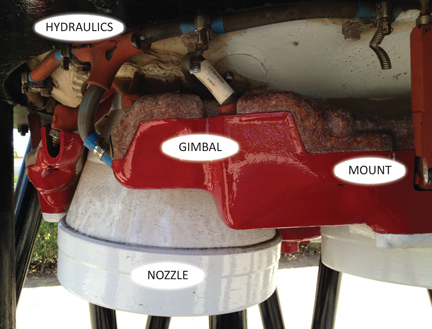 Figure 10: Physical setup showcasing shielding of the source via coaxial cable