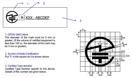 Equation 30