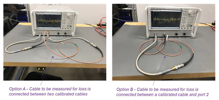 Figure 1: The reality of the medical electromagnetic environment  (Dr. Scott’s operating theatre, Edinburgh, September 2010, © 2010 Dr. Scott)