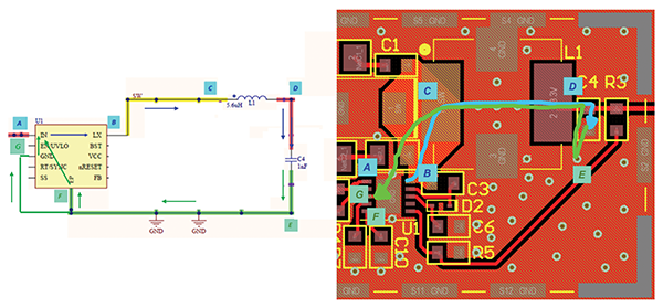 Figure 2:  Example of shielding.