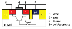 Figure 18: Power line filter schematic example