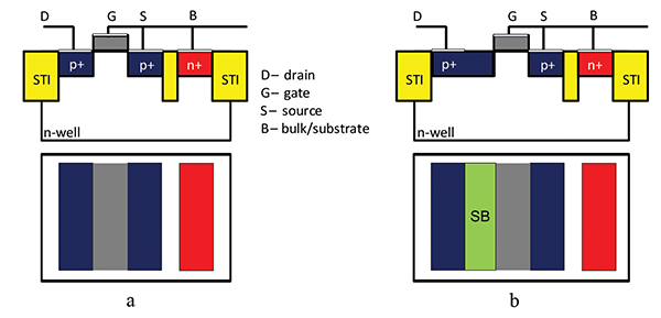 Figure 19: Differential mode section of the power line filter