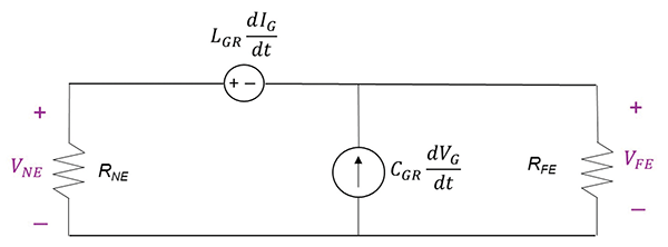 Receptor circuit model 