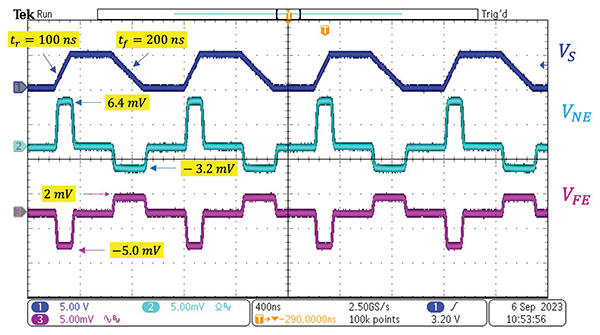 Crosstalk induced voltages