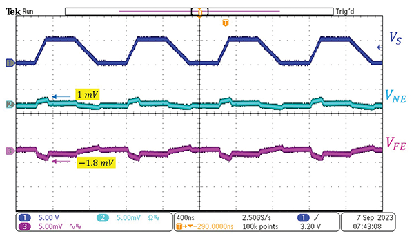 Crosstalk induced voltages