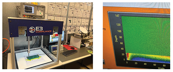 setup for frequency domain measurements