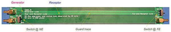 PCB topology