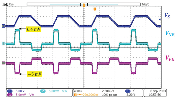 Crosstalk induced voltages with no shield