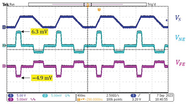 Crosstalk induced voltages with shield floating