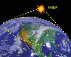 HNEMP disposition