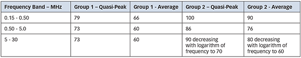 Table 7