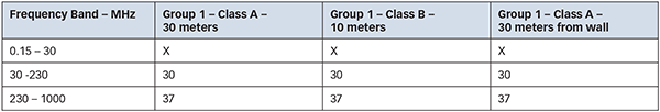 Table 9
