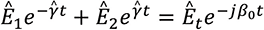 Equation 15